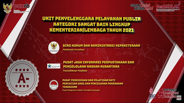 Pusat Jasa Informasi Perpustakaan dan Pengelolaan Naskah Nusantara raih predikat pelayanan publik “sangat baik”